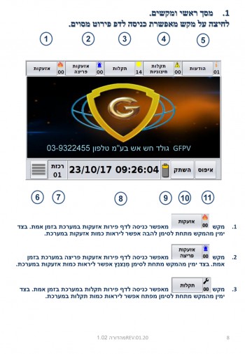 מערכת גילוי אש כתובתית משולבת כריזה קולית וטלפון כבאים